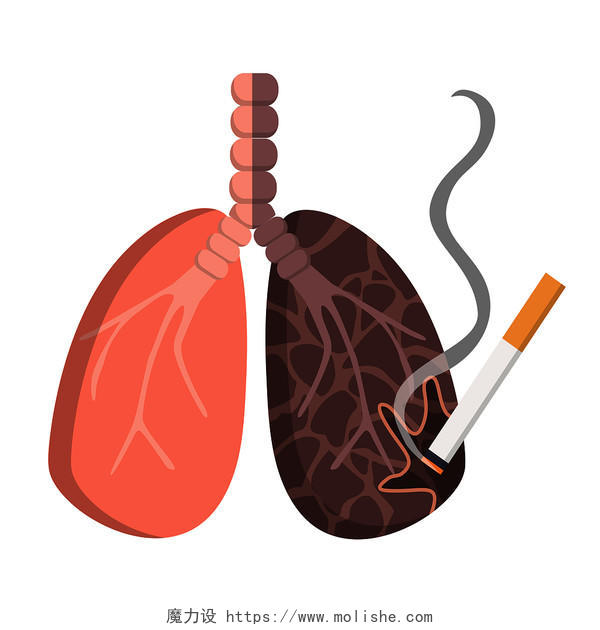 卡通抽烟燃烧的肺禁烟素材世界无烟日元素